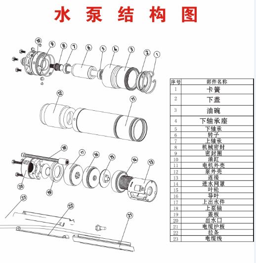 QJ深井泵結(jié)構(gòu)圖
